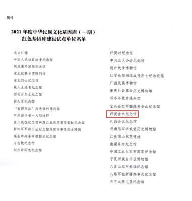 四渡赤水纪念馆被中宣部确定为中华民族文化基因库（一期）红色基因库建设试点单位